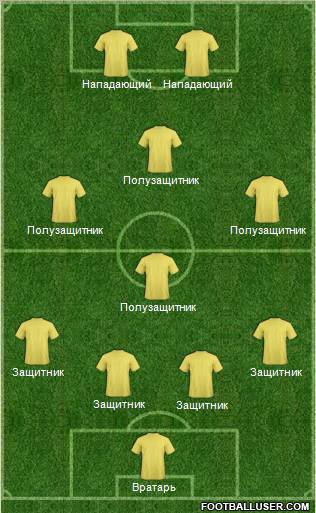 Dream Team Formation 2012