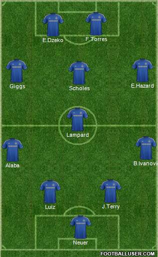 Chelsea Formation 2012