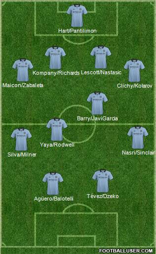 Manchester City Formation 2012