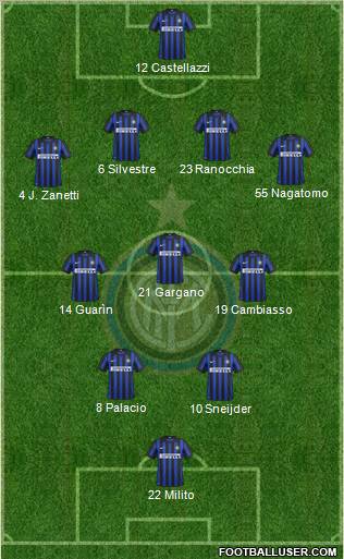 F.C. Internazionale Formation 2012