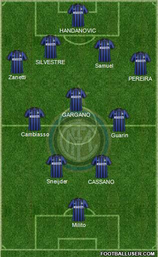 F.C. Internazionale Formation 2012