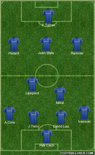 Chelsea Formation 2012