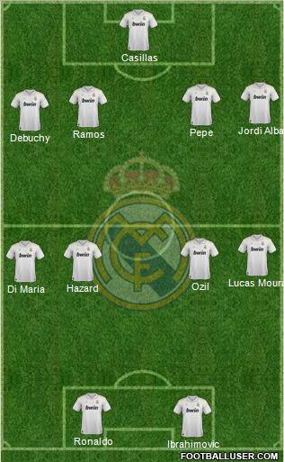 Real Madrid C.F. Formation 2012