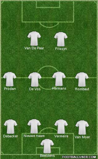 Fifa Team Formation 2012