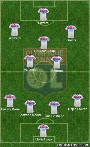 Olympique Lyonnais Formation 2012