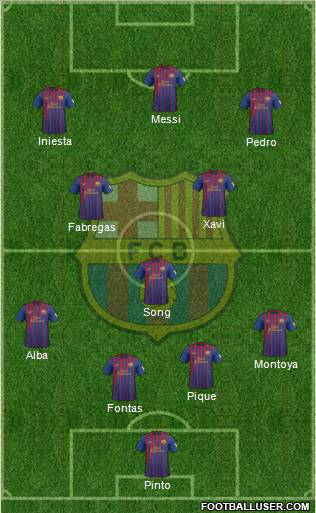 F.C. Barcelona Formation 2012