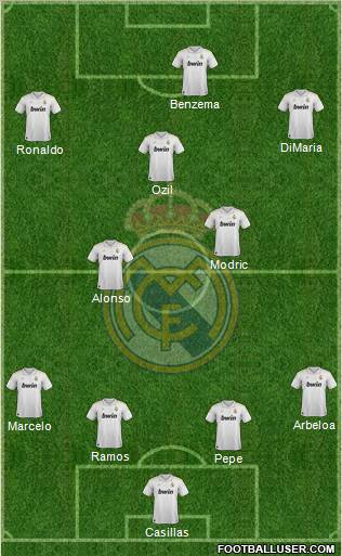 Real Madrid C.F. Formation 2012