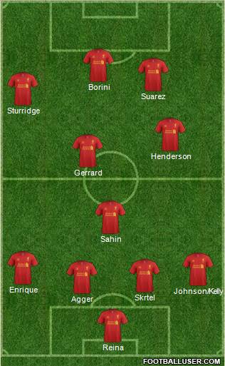Liverpool Formation 2012