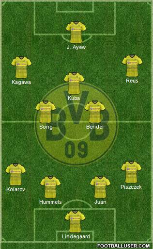 Borussia Dortmund Formation 2012