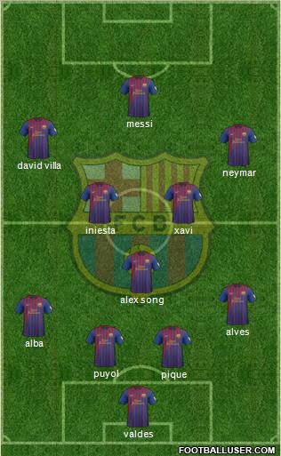 F.C. Barcelona Formation 2012