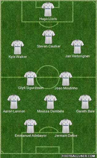 Tottenham Hotspur Formation 2012