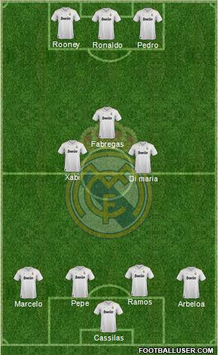 Real Madrid C.F. Formation 2012