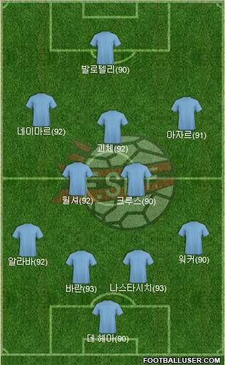 Albania Formation 2012