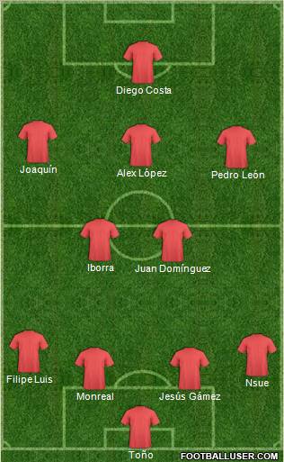 Pro Evolution Soccer Team Formation 2012