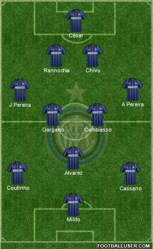 F.C. Internazionale Formation 2012