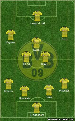 Borussia Dortmund Formation 2012