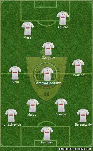 Anzhi Makhachkala Formation 2012