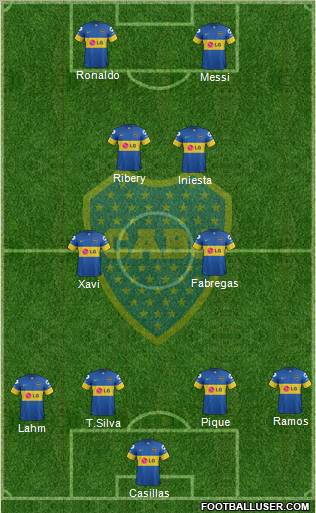 Boca Juniors Formation 2012