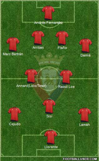 C. At. Osasuna Formation 2012
