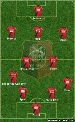 Stade Rennais Football Club Formation 2012