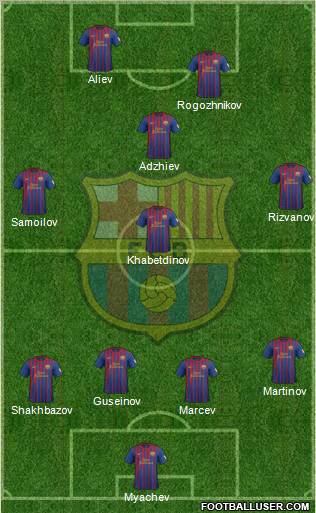 F.C. Barcelona Formation 2012