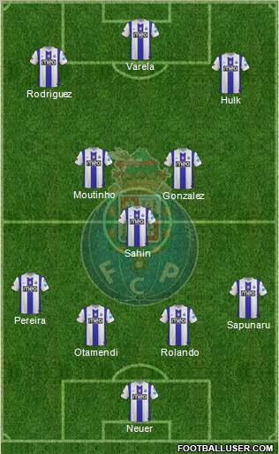 Futebol Clube do Porto - SAD Formation 2012