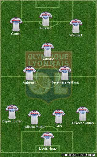 Olympique Lyonnais Formation 2012