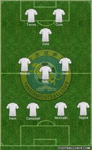 Jilin Yanbian Formation 2012