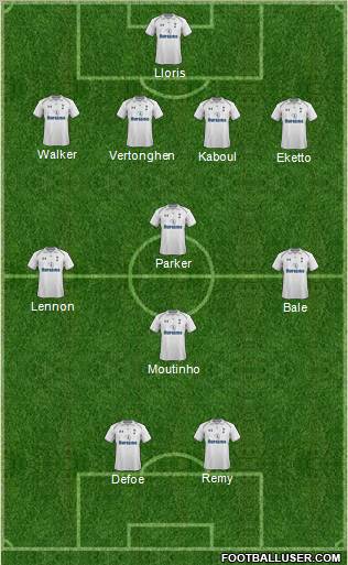 Tottenham Hotspur Formation 2012