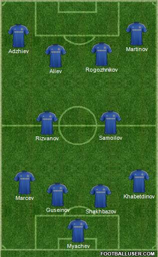 Chelsea Formation 2012