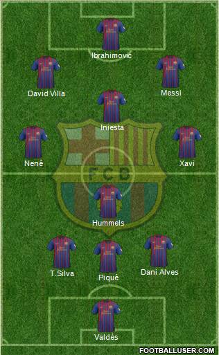 F.C. Barcelona Formation 2012