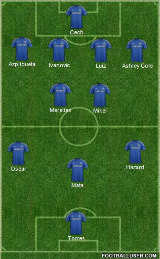Chelsea Formation 2012