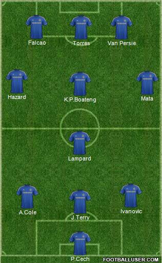 Chelsea Formation 2012