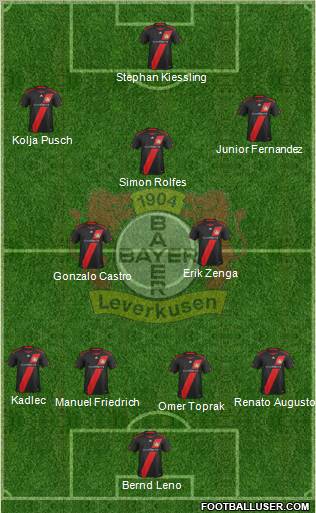 Bayer 04 Leverkusen Formation 2012