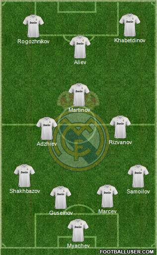Real Madrid C.F. Formation 2012