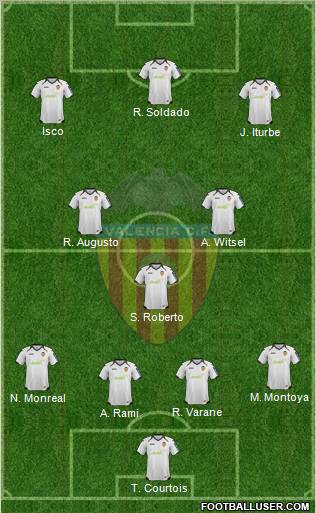 Valencia C.F., S.A.D. Formation 2012