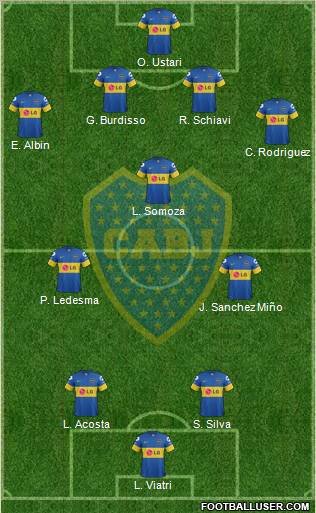 Boca Juniors Formation 2012