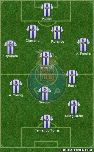 Futebol Clube do Porto - SAD Formation 2012