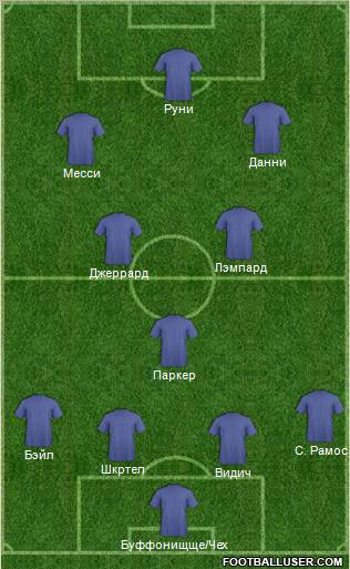 Pro Evolution Soccer Team Formation 2012