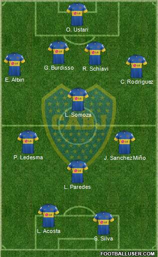 Boca Juniors Formation 2012
