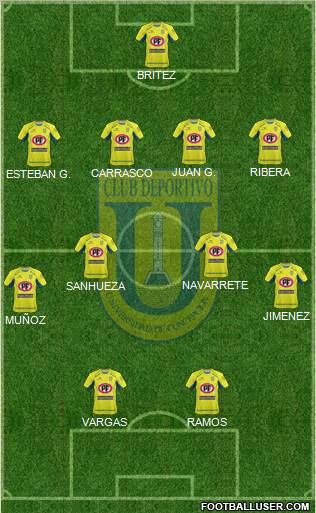 CCD Universidad de Concepción 4-4-2 football formation