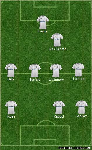 Tottenham Hotspur Formation 2012