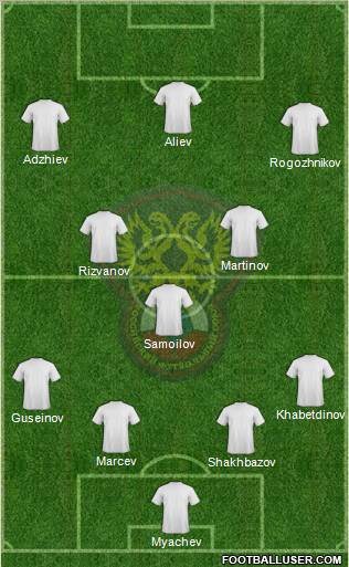 Russia Formation 2012