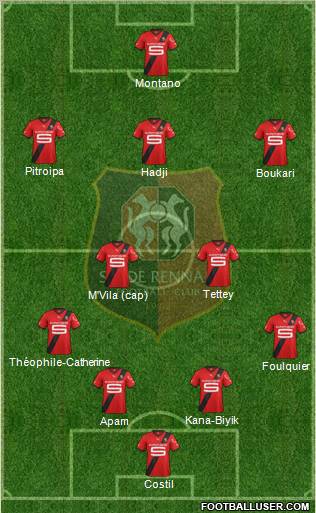 Stade Rennais Football Club Formation 2012