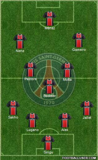 Paris Saint-Germain Formation 2012