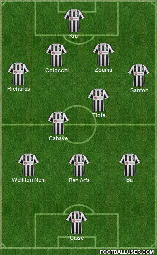 Newcastle United Formation 2012