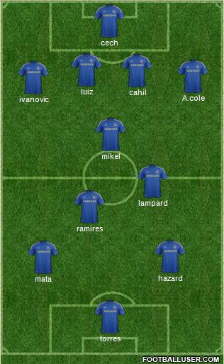 Chelsea Formation 2012