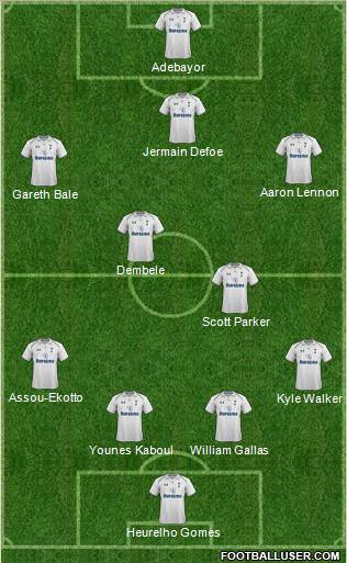 Tottenham Hotspur Formation 2012