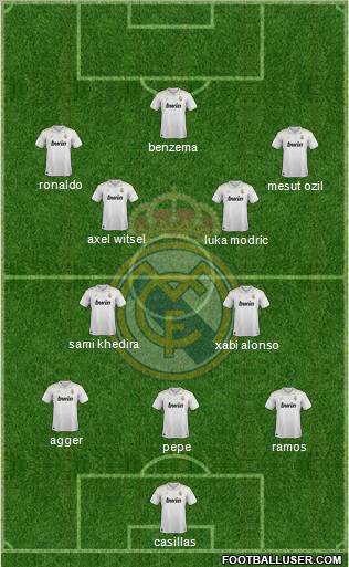 Real Madrid C.F. Formation 2012