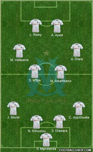 Olympique de Marseille Formation 2012